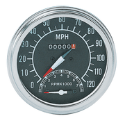 Zodiac Speedo Tacho for Fat Bob Dashes – Gauges & Dashes
