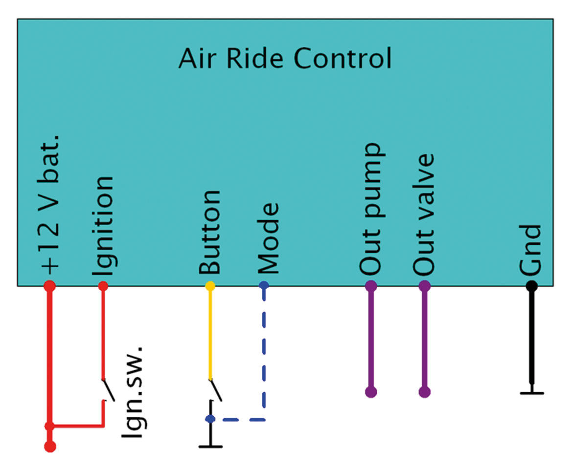 Axel Joost Elektronik Elektronikbox Air Ride Control Module – Electric & Light