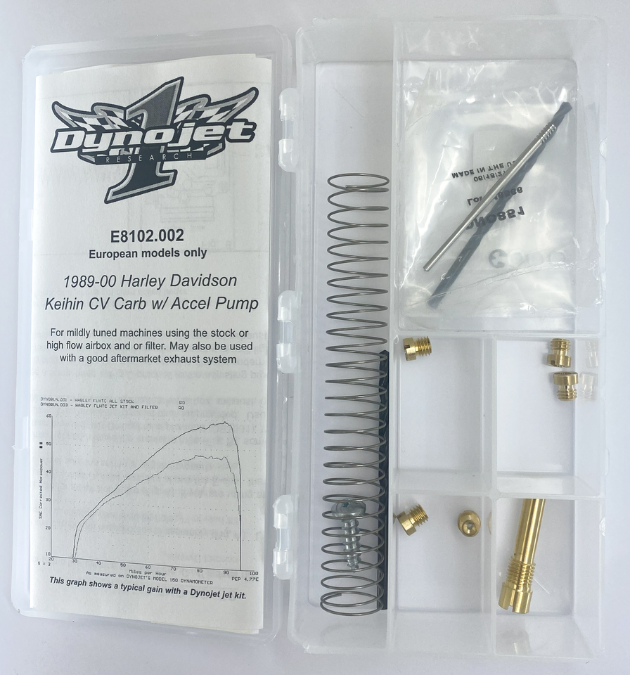 Dynojet Tuner Kits – Intake