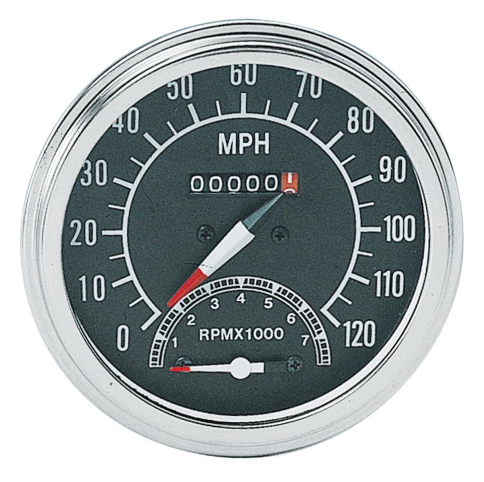 Zodiac Speedo Tacho for Fat Bob Dashes – Gauges & Dashes