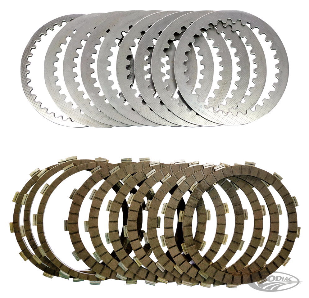 Zodiac Clutch Plate Set for Milwaukee Eight – Primary & Clutch